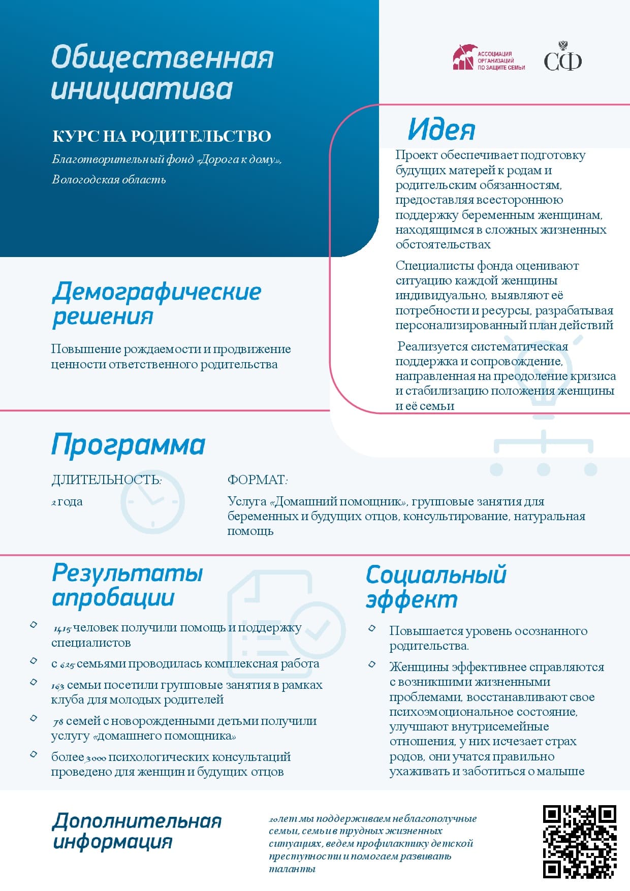 Общественная инициатива